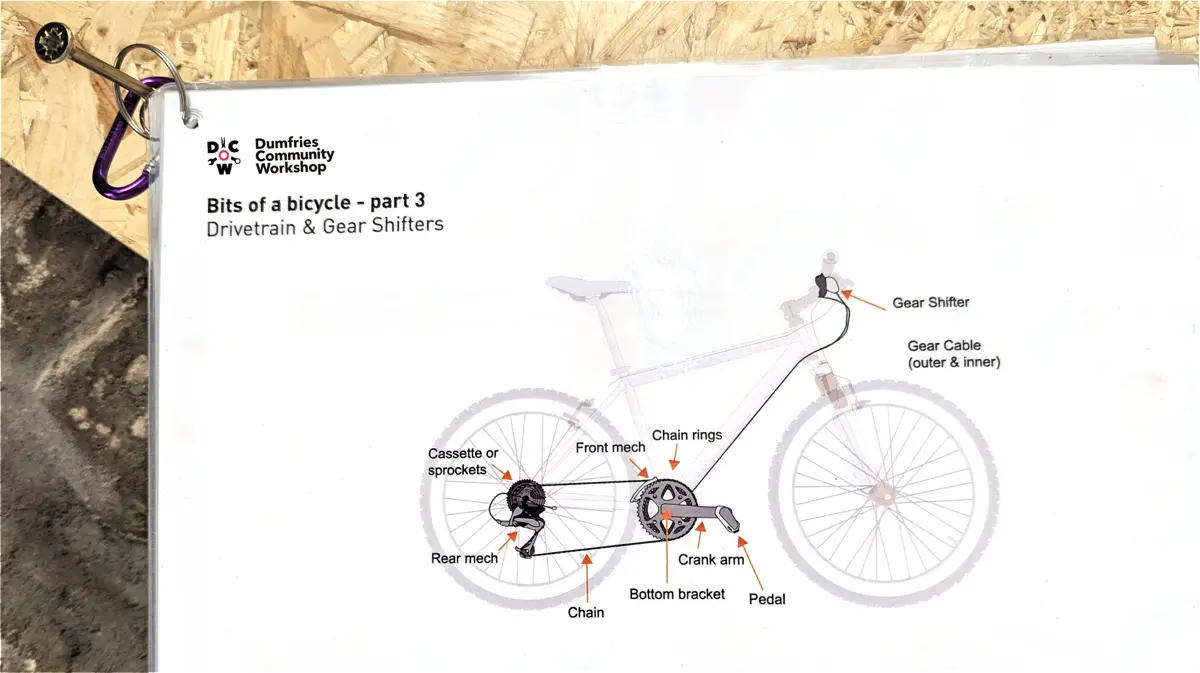 bike-bits-custom-jpeg-7